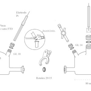 Reattore Elettrochimico H-Type