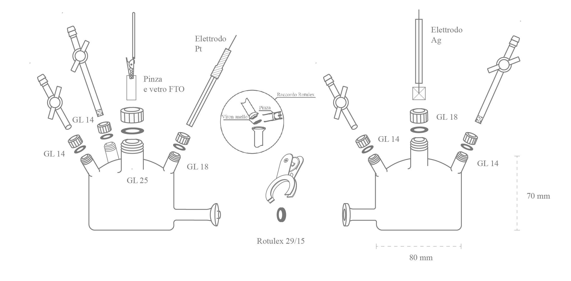 Reattore Elettrochimico H-Type